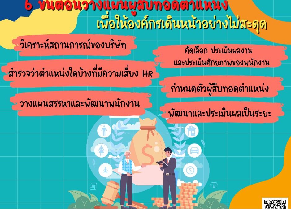 6 ขั้นตอนวางแผน “ผู้สืบทอดตำแหน่ง” เพื่อให้องค์กรเดินหน้าอย่างไม่สะดุด